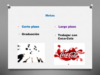 Metas
• Corto plazo • Largo plazo
• Graduación • Trabajar con
Coca-Cola
 