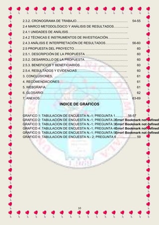 2.3.2. CRONOGRAMA DE TRABAJO………………………………………… 54-55 
2.4 MARCO METODOLÓGICO Y ANÁLISIS DE RESULTADOS………….. 
2.4.1 UNIDADES DE ANÁLISIS……………………………………………….. 
2.4.2 TÉCNICAS E INSTRUMENTOS DE INVESTIGACIÓN……………….. 
2.4.3 ANÁLISIS E INTERPRETACIÓN DE RESULTADOS………………… 56-60 
2.5 PROPUESTA DEL PROYECTO………………………………………….. 60 
2.5.1. DESCRIPCIÓN DE LA PROPUESTA ………………………………… 60 
2.5.2. DESARROLLO DE LA PROPUESTA……………………..…………… 60 
2.5.3. BENEFICIOS Y BENEFICIARIOS……………………………………… 60 
2.5.4. RESULTADOS Y EVIDENCIAS……………………………………….. 60 
3. CONCLUSIONES, …………………………………………………….…….. 61 
4. RECOMENDACIONES………………………………………………………. 61 
5. WEBGRAFIA…………………………………………………………………… 61 
6. GLOSARIO……………………………………………………………….……. 62 
7. ANEXOS……………………………………………………………………….. 63-69 
INDICE DE GRAFICOS 
GRAFICO 1: TABULACION DE ENCUESTA N.-1; PREGUNTA 1…………56-57 
GRAFICO 2: TABULACION DE ENCUESTA N.-1; PREGUNTA 2Error! Bookmark not defined. 
GRAFICO 3: TABULACION DE ENCUESTA N.-1; PREGUNTA 3Error! Bookmark not defined. 
GRAFICO 4: TABULACION DE ENCUESTA N.-1; PREGUNTA 4Error! Bookmark not defined. 
GRAFICO 5: TABULACION DE ENCUESTA N.-1; PREGUNTA 5Error! Bookmark not defined. 
GRAFICO 6: TABULACION DE ENCUESTA N.- 2; PREGUNTA 6 ...................... 59 
10 
 