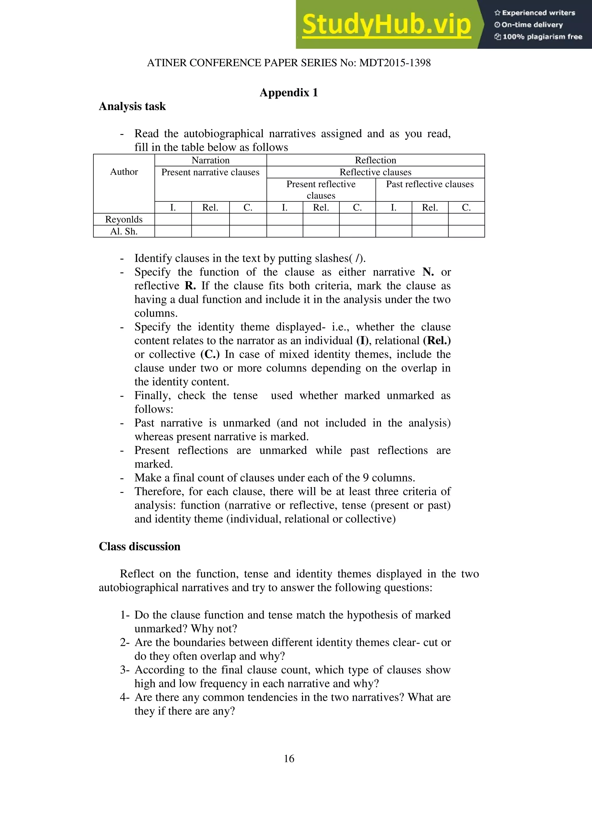 ATINER CONFERENCE PAPER SERIES No: MDT2015-1398
16
Appendix 1
Analysis task
- Read the autobiographical narratives assigned and as you read,
fill in the table below as follows
Author
Narration Reflection
Present narrative clauses Reflective clauses
Present reflective
clauses
Past reflective clauses
I. Rel. C. I. Rel. C. I. Rel. C.
Reyonlds
Al. Sh.
- Identify clauses in the text by putting slashes( /).
- Specify the function of the clause as either narrative N. or
reflective R. If the clause fits both criteria, mark the clause as
having a dual function and include it in the analysis under the two
columns.
- Specify the identity theme displayed- i.e., whether the clause
content relates to the narrator as an individual (I), relational (Rel.)
or collective (C.) In case of mixed identity themes, include the
clause under two or more columns depending on the overlap in
the identity content.
- Finally, check the tense used whether marked unmarked as
follows:
- Past narrative is unmarked (and not included in the analysis)
whereas present narrative is marked.
- Present reflections are unmarked while past reflections are
marked.
- Make a final count of clauses under each of the 9 columns.
- Therefore, for each clause, there will be at least three criteria of
analysis: function (narrative or reflective, tense (present or past)
and identity theme (individual, relational or collective)
Class discussion
Reflect on the function, tense and identity themes displayed in the two
autobiographical narratives and try to answer the following questions:
1- Do the clause function and tense match the hypothesis of marked
unmarked? Why not?
2- Are the boundaries between different identity themes clear- cut or
do they often overlap and why?
3- According to the final clause count, which type of clauses show
high and low frequency in each narrative and why?
4- Are there any common tendencies in the two narratives? What are
they if there are any?
 