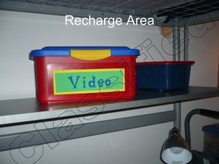 Recharge Area Classified