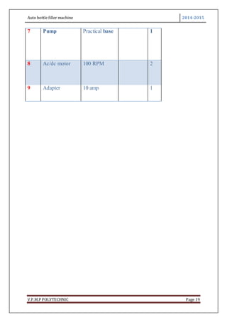Auto bottle filler machine 2014-2015
V.P.M.P POLYTECHNIC Page 19
7 Pump Practical base 1
8 Ac/dc motor 100 RPM 2
9 Adapter 10 amp 1
 