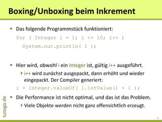 Boxing/Unboxing beim Inkrement Das folgende Programmstück funktioniert: for ( Integer i = 1; i <= 10; i++ )   System.out.println( i ); Hier wird, obwohl  i  ein  Integer  ist, gültig  i++  ausgeführt. i++  wird zunächst ausgepackt, dann erhöht und wieder eingepackt. Der Compiler generiert: i = Integer.valueOf( i.intValue() + 1 ); Die Performance ist nicht optimal, und das ist das Problem. Viele Objekte werden nicht ganz offensichtlich erzeugt. 
