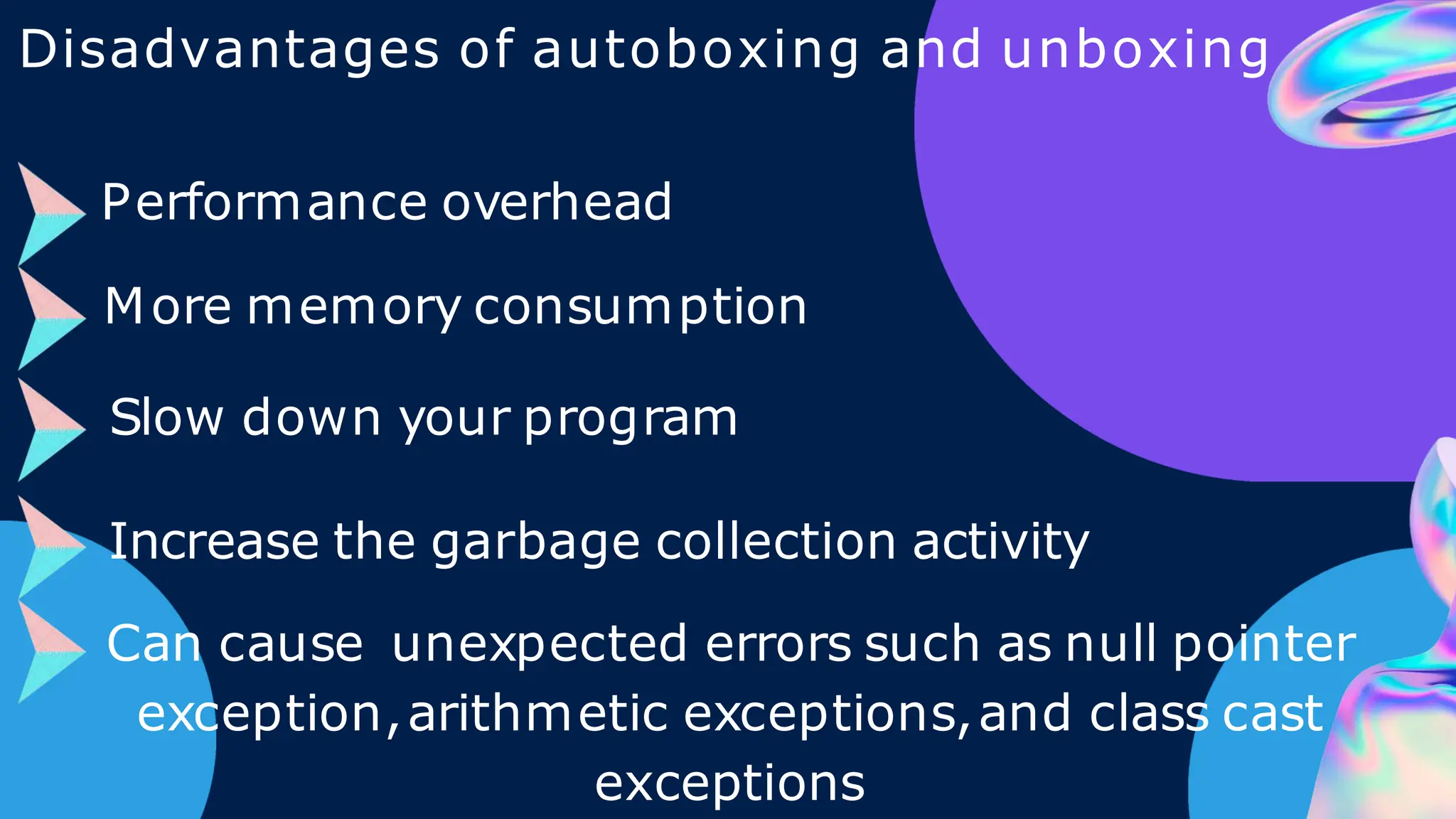AutoBoxing and Unboxing in java ppt.pptx