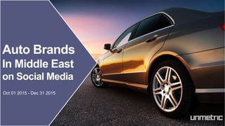 Auto Brands
In Middle East
on Social Media
Oct 01 2015 - Dec 31 2015
 