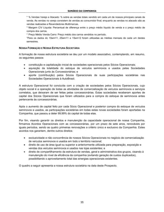 SUMÁRIO DA COMPANHIA

      * % Vendas Varejo e Atacado: % sobre as vendas totais vendido em cada um de nossos principais canais de
      venda. As vendas no varejo consistem de vendas ao consumidor final, enquanto as vendas no atacado são as
      vendas realizadas a Revendedores Multimarcas.
      * Margem C/V Líquida: Percentual de diferença entre o preço médio líquido de venda e o preço médio de
      compra dos carros.
      * Preço Médio Venda Carro: Preço médio dos carros vendidos no período.
      *Para os dados do 1Sem11, 2Sem11 e 1Sem12 foram utilizadas as médias mensais de cada um destes
      semestres.

NOSSA FORMAÇÃO E NOSSA ESTRUTURA SOCIETÁRIA

A formação de nossa estrutura societária se deu por um modelo associativo, contemplando, em resumo,
os seguintes passos:

       constituição e capitalização inicial de sociedades operacionais pelos Sócios Operacionais;
       aquisição da totalidade do estoque de veículos seminovos e usados pelas Sociedades
       Operacionais junto às Concessionárias; e
       aporte (contribuição) pelos Sócios Operacionais de suas participações societárias nas
       Sociedades Operacionais à AutoBrasil.

A estrutura Operacional foi concluída com a criação de sociedades pelos Sócios Operacionais, cujo
objeto social é a operação de todas as atividades de comercialização de veículos seminovos e serviços
correlatos, que deixaram de ser feitas pelas concessionárias. Estas sociedades receberam aportes de
capital dos Sócios Operacionais que foram utilizados para a compra do estoque de seminovos antes
pertencente às concessionárias.

Após o aumento de capital feito por cada Sócio Operacional e posterior compra do estoque de veículos
seminovos e usados, as participações societárias em todas estas novas sociedades foram aportadas na
Companhia, que passou a deter 99,99% do capital de todas elas.

Por fim, visando garantir os direitos e manutenção da capacidade operacional de nossa Companhia,
firmamos Acordos Operacionais com as concessionárias, por um prazo de sete anos, renováveis por
iguais períodos, sendo as quatro primeiras renovações a critério único e exclusivo da Companhia. Estes
acordos nos garantem, dentre outros direitos:

       exclusividade e não concorrência de nossos Sócios Operacionais no negócio de comercialização
       de veículos seminovos e usados em todo o território nacional;
       direito de uso de área igual ou superior a anteriormente utilizada para preparação, exposição e
       vendas dos veículos seminovos e usados nas lojas existentes; e
       direito de compartilhamento da estrutura de vendas, geral e administrativa dos grupos, visando à
       manutenção do nível de eficiência da companhia (evitando geração de custos duplicados),
       possibilitando o aproveitamento total das sinergias operacionais existentes.

O quadro a seguir apresenta a nossa estrutura societária na data deste Prospecto.




                                                     35
 