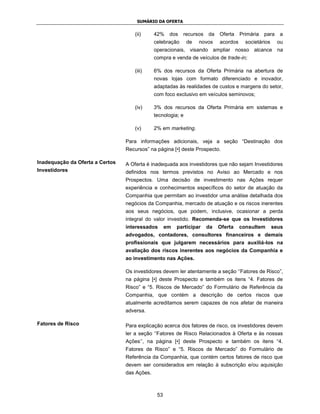 SUMÁRIO DA OFERTA


                                    (ii)      42%    dos   recursos   da   Oferta    Primária   para   a
                                              celebração      de   novos   acordos     societários     ou
                                              operacionais, visando ampliar nosso alcance na
                                              compra e venda de veículos de trade-in;

                                    (iii)     6% dos recursos da Oferta Primária na abertura de
                                              novas lojas com formato diferenciado e inovador,
                                              adaptadas às realidades de custos e margens do setor,
                                              com foco exclusivo em veículos seminovos;

                                    (iv)      3% dos recursos da Oferta Primária em sistemas e
                                              tecnologia; e

                                    (v)       2% em marketing.

                                 Para informações adicionais, veja a seção “Destinação dos
                                 Recursos” na página [•] deste Prospecto.

Inadequação da Oferta a Certos   A Oferta é inadequada aos investidores que não sejam Investidores
Investidores                     definidos nos termos previstos no Aviso ao Mercado e nos
                                 Prospectos. Uma decisão de investimento nas Ações requer
                                 experiência e conhecimentos específicos do setor de atuação da
                                 Companhia que permitam ao investidor uma análise detalhada dos
                                 negócios da Companhia, mercado de atuação e os riscos inerentes
                                 aos seus negócios, que podem, inclusive, ocasionar a perda
                                 integral do valor investido. Recomenda-se que os Investidores
                                 interessados       em   participar   da   Oferta    consultem       seus
                                 advogados, contadores, consultores financeiros e demais
                                 profissionais que julgarem necessários para auxiliá-los na
                                 avaliação dos riscos inerentes aos negócios da Companhia e
                                 ao investimento nas Ações.

                                 Os investidores devem ler atentamente a seção ‘‘Fatores de Risco”,
                                 na página [•] deste Prospecto e também os itens “4. Fatores de
                                 Risco” e “5. Riscos de Mercado” do Formulário de Referência da
                                 Companhia, que contém a descrição de certos riscos que
                                 atualmente acreditamos serem capazes de nos afetar de maneira
                                 adversa.

Fatores de Risco                 Para explicação acerca dos fatores de risco, os investidores devem
                                 ler a seção ‘‘Fatores de Risco Relacionados à Oferta e às nossas
                                 Ações’’, na página [•] deste Prospecto e também os itens “4.
                                 Fatores de Risco” e “5. Riscos de Mercado” do Formulário de
                                 Referência da Companhia, que contém certos fatores de risco que
                                 devem ser considerados em relação à subscrição e/ou aquisição
                                 das Ações.



                                               53
 
