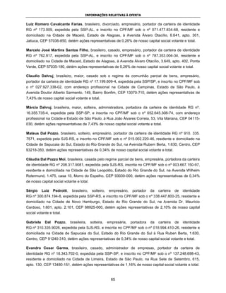INFORMAÇÕES RELATIVAS À OFERTA


Luiz Romero Cavalcante Farias, brasileiro, divorciado, empresário, portador da carteira de identidade
RG nº 173.009, expedida pela SSP-AL, e inscrito no CPF/MF sob o nº 071.477.834-68, residente e
domiciliado na Cidade de Maceió, Estado de Alagoas, à Avenida Álvaro Otacílio, 6.641, apto. 301,
Jatiuca, CEP 57036-850, detém ações representativas de 0,26% de nosso capital social votante e total.

Marcelo José Martins Santos Filho, brasileiro, casado, empresário, portador da carteira de identidade
RG nº 762.917, expedida pela SSP-AL, e inscrito no CPF/MF sob o nº 787.353.004-34, residente e
domiciliado na Cidade de Maceió, Estado de Alagoas, à Avenida Álvaro Otacílio, 3.649, apto. 402, Ponta
Verde, CEP 57035-180, detém ações representativas de 0,26% de nosso capital social votante e total.

Claudio Dahruj, brasileiro, maior, casado sob o regime da comunhão parcial de bens, empresário,
portador da carteira de identidade RG nº 17.199.609-4, expedida pela SSP/SP, e inscrito no CPF/MF sob
o nº 027.927.338-02, com endereço profissional na Cidade de Campinas, Estado de São Paulo, à
Avenida Doutor Alberto Sarmento, 149, Bairro Bonfim, CEP 13070-710, detém ações representativas de
7,43% de nosso capital social votante e total.

Márcia Dahruj, brasileira, maior, solteira, administradora, portadora da carteira de identidade RG nº.
16.355.735-4, expedida pela SSP-SP, e inscrita no CPF/MF sob o nº 052.645.308-74, com endereço
profissional na Cidade e Estado de São Paulo, à Rua João Álvares Correia, 53, Vila Mariana, CEP 04115-
030, detém ações representativas de 7,43% de nosso capital social votante e total.

Mateus Dal Pozzo, brasileiro, solteiro, empresário, portador da carteira de identidade RG nº 910. 335.
7571, expedida pela SJS-RS, e inscrito no CPF/MF sob o nº 015.002.220-46, residente e domiciliado na
Cidade de Sapucaia do Sul, Estado do Rio Grande do Sul, na Avenida Rubem Berta, 1.630, Centro, CEP
93218-350, detém ações representativas de 0,34% de nosso capital social votante e total.

Cláudia Dal Pozzo Moi, brasileira, casada pelo regime parcial de bens, empresária, portadora da carteira
de identidade RG nº 208.317.9081, expedida pela SJS-RS, inscrita no CPF/MF sob o nº 003.667.150-97,
residente e domiciliada na Cidade de São Leopoldo, Estado do Rio Grande do Sul, na Avenida Wilhelm
Rotermund, 1.475, casa 10, Morro do Espelho, CEP 93030-000, detém ações representativas de 0,34%
de nosso capital social votante e total.

Sérgio     Luiz   Pedrotti,    brasileiro,    solteiro,    empresário,    portador   da   carteira   de   identidade
RG nº 300.874.194-8, expedida pela SSP-RS, e inscrito no CPF/MF sob o nº 338.447.800-25, residente e
domiciliado na Cidade de Novo Hamburgo, Estado do Rio Grande do Sul, na Avenida Dr. Maurício
Cardoso, 1.601, apto. 2.101, CEP 98925-000, detém ações representativas de 2,10% de nosso capital
social votante e total.

Gabriela    Dal   Pozzo,      brasileira,    solteira,    empresária,    portadora   da   carteira   de   identidade
RG nº 310.335.9026, expedida pela SJS-RS, e inscrita no CPF/MF sob o nº 018.994.410-26, residente e
domiciliada na Cidade de Sapucaia do Sul, Estado do Rio Grande do Sul à Rua Ruben Berta, 1.630,
Centro, CEP 91240-310, detém ações representativas de 0,34% de nosso capital social votante e total.

Evandro Cesar Garms, brasileiro, casado, administrador de empresas, portador da carteira de
identidade RG nº 18.343.702-0, expedida pela SSP-SP, e inscrito no CPF/MF sob o nº 137.248.698-43,
residente e domiciliado na Cidade de Limeira, Estado de São Paulo, na Rua Sete de Setembro, 615,
apto. 130, CEP 13480-151, detém ações representativas de 1,16% de nosso capital social votante e total.



                                                            65
 