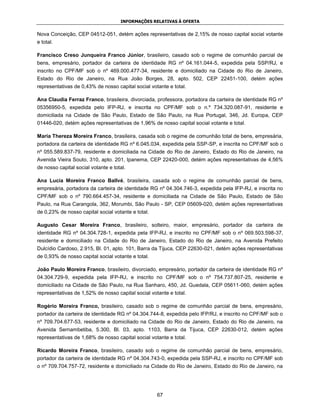 INFORMAÇÕES RELATIVAS À OFERTA


Nova Conceição, CEP 04512-051, detém ações representativas de 2,15% de nosso capital social votante
e total.

Francisco Creso Junqueira Franco Júnior, brasileiro, casado sob o regime de comunhão parcial de
bens, empresário, portador da carteira de identidade RG nº 04.161.044-5, expedida pela SSP/RJ, e
inscrito no CPF/MF sob o nº 469.000.477-34, residente e domiciliado na Cidade do Rio de Janeiro,
Estado do Rio de Janeiro, na Rua João Borges, 28, apto. 502, CEP 22451-100, detém ações
representativas de 0,43% de nosso capital social votante e total.

Ana Claudia Ferraz Franco, brasileira, divorciada, professora, portadora da carteira de identidade RG nº
05356950-5, expedida pelo IFP-RJ, e inscrita no CPF/MF sob o n.º 734.320.087-91, residente e
domiciliada na Cidade de São Paulo, Estado de São Paulo, na Rua Portugal, 346, Jd. Europa, CEP
01446-020, detém ações representativas de 1,96% de nosso capital social votante e total.

Maria Thereza Moreira Franco, brasileira, casada sob o regime de comunhão total de bens, empresária,
portadora da carteira de identidade RG nº 6.045.034, expedida pela SSP-SP, e inscrita no CPF/MF sob o
nº 055.589.837-79, residente e domiciliada na Cidade do Rio de Janeiro, Estado do Rio de Janeiro, na
Avenida Vieira Souto, 310, apto. 201, Ipanema, CEP 22420-000, detém ações representativas de 4,56%
de nosso capital social votante e total.

Ana Lucia Moreira Franco Ballvé, brasileira, casada sob o regime de comunhão parcial de bens,
empresária, portadora da carteira de identidade RG nº 04.304.746-3, expedida pela IFP-RJ, e inscrita no
CPF/MF sob o nº 790.664.457-34, residente e domiciliada na Cidade de São Paulo, Estado de São
Paulo, na Rua Carangola, 362, Morumbi, São Paulo - SP, CEP 05609-020, detém ações representativas
de 0,23% de nosso capital social votante e total.

Augusto Cesar Moreira Franco, brasileiro, solteiro, maior, empresário, portador da carteira de
identidade RG nº 04.304.728-1, expedida pela IFP-RJ, e inscrito no CPF/MF sob o nº 069.503.598-37,
residente e domiciliado na Cidade do Rio de Janeiro, Estado do Rio de Janeiro, na Avenida Prefeito
Dulcídio Cardoso, 2.915, Bl. 01, apto. 101, Barra da Tijuca, CEP 22630-021, detém ações representativas
de 0,93% de nosso capital social votante e total.

João Paulo Moreira Franco, brasileiro, divorciado, empresário, portador da carteira de identidade RG nº
04.304.729-9, expedida pela IFP-RJ, e inscrito no CPF/MF sob o nº 754.737.807-25, residente e
domiciliado na Cidade de São Paulo, na Rua Sanharo, 450, Jd. Guedala, CEP 05611-060, detém ações
representativas de 1,52% de nosso capital social votante e total.

Rogério Moreira Franco, brasileiro, casado sob o regime de comunhão parcial de bens, empresário,
portador da carteira de identidade RG nº 04.304.744-8, expedida pelo IFP/RJ, e inscrito no CPF/MF sob o
nº 709.704.677-53, residente e domiciliado na Cidade do Rio de Janeiro, Estado do Rio de Janeiro, na
Avenida Sernambetiba, 5.300, Bl. 03, apto. 1103, Barra da Tijuca, CEP 22630-012, detém ações
representativas de 1,68% de nosso capital social votante e total.

Ricardo Moreira Franco, brasileiro, casado sob o regime de comunhão parcial de bens, empresário,
portador da carteira de identidade RG nº 04.304.743-0, expedida pela SSP-RJ, e inscrito no CPF/MF sob
o nº 709.704.757-72, residente e domiciliado na Cidade do Rio de Janeiro, Estado do Rio de Janeiro, na




                                                    67
 