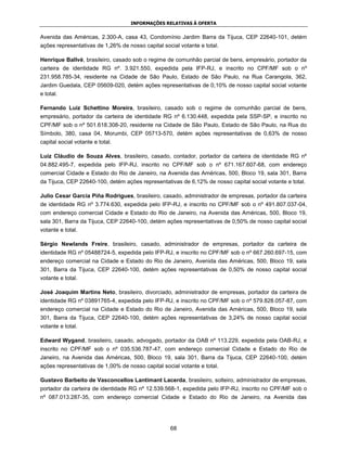 INFORMAÇÕES RELATIVAS À OFERTA


Avenida das Américas, 2.300-A, casa 43, Condomínio Jardim Barra da Tijuca, CEP 22640-101, detém
ações representativas de 1,26% de nosso capital social votante e total.

Henrique Ballvé, brasileiro, casado sob o regime de comunhão parcial de bens, empresário, portador da
carteira de identidade RG nº. 3.921.550, expedida pela IFP-RJ, e inscrito no CPF/MF sob o nº
231.958.785-34, residente na Cidade de São Paulo, Estado de São Paulo, na Rua Carangola, 362,
Jardim Guedala, CEP 05609-020, detém ações representativas de 0,10% de nosso capital social votante
e total.

Fernando Luiz Schettino Moreira, brasileiro, casado sob o regime de comunhão parcial de bens,
empresário, portador da carteira de identidade RG nº 6.130.448, expedida pela SSP-SP, e inscrito no
CPF/MF sob o nº 501.618.308-20, residente na Cidade de São Paulo, Estado de São Paulo, na Rua do
Símbolo, 380, casa 04, Morumbi, CEP 05713-570, detém ações representativas de 0,63% de nosso
capital social votante e total.

Luiz Cláudio de Souza Alves, brasileiro, casado, contador, portador da carteira de identidade RG nº
04.882.495-7, expedida pelo IFP-RJ, inscrito no CPF/MF sob o nº 671.167.607-68, com endereço
comercial Cidade e Estado do Rio de Janeiro, na Avenida das Américas, 500, Bloco 19, sala 301, Barra
da Tijuca, CEP 22640-100, detém ações representativas de 6,12% de nosso capital social votante e total.

Julio Cesar Garcia Piña Rodrigues, brasileiro, casado, administrador de empresas, portador da carteira
de identidade RG nº 3.774.630, expedida pelo IFP-RJ, e inscrito no CPF/MF sob o nº 491.807.037-04,
com endereço comercial Cidade e Estado do Rio de Janeiro, na Avenida das Américas, 500, Bloco 19,
sala 301, Barra da Tijuca, CEP 22640-100, detém ações representativas de 0,50% de nosso capital social
votante e total.

Sérgio Newlands Freire, brasileiro, casado, administrador de empresas, portador da carteira de
identidade RG nº 05488724-5, expedida pelo IFP-RJ, e inscrito no CPF/MF sob o nº 667.260.697-15, com
endereço comercial na Cidade e Estado do Rio de Janeiro, Avenida das Américas, 500, Bloco 19, sala
301, Barra da Tijuca, CEP 22640-100, detém ações representativas de 0,50% de nosso capital social
votante e total.

José Joaquim Martins Neto, brasileiro, divorciado, administrador de empresas, portador da carteira de
identidade RG nº 03891765-4, expedida pelo IFP-RJ, e inscrito no CPF/MF sob o nº 579.828.057-87, com
endereço comercial na Cidade e Estado do Rio de Janeiro, Avenida das Américas, 500, Bloco 19, sala
301, Barra da Tijuca, CEP 22640-100, detém ações representativas de 3,24% de nosso capital social
votante e total.

Edward Wygand, brasileiro, casado, advogado, portador da OAB nº 113.229, expedida pela OAB-RJ, e
inscrito no CPF/MF sob o nº 035.536.787-47, com endereço comercial Cidade e Estado do Rio de
Janeiro, na Avenida das Américas, 500, Bloco 19, sala 301, Barra da Tijuca, CEP 22640-100, detém
ações representativas de 1,00% de nosso capital social votante e total.

Gustavo Barbeito de Vasconcellos Lantimant Lacerda, brasileiro, solteiro, administrador de empresas,
portador da carteira de identidade RG nº 12.539.568-1, expedida pelo IFP-RJ, inscrito no CPF/MF sob o
nº 087.013.287-35, com endereço comercial Cidade e Estado do Rio de Janeiro, na Avenida das




                                                   68
 