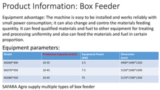 Product Information: Box Feeder
Equipment advantage: The machine is easy to be installed and works reliably with
small power consumption; it can also change and contro the materials feeding
quantity. It can feed qualified materials and fuel to other equipment for treating
and processing uniformity and also can feed the materials and fuel in certain
proportion.
Model Production Capacity (m3/h) Equipment Power
(KW)
Dimension
(mm)
XGD60*400 10-35 5.5 4400*1490*1320
XGD70*450 10-45 7.5 5150*1500*1430
XGD80*450 10-45 75 5170*1700*1350
Equipment parameters:
SAFARA Agro supply multiple types of box feeder
 