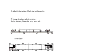 Product Information: Multi-bucket Excavator
Primary structure: electromotor,
Reductionbox,Triangular belt, steel rail.
Level view
 