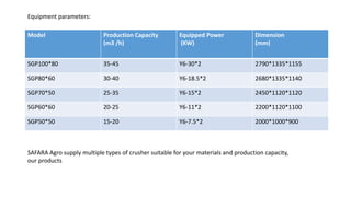 Equipment parameters:
Model Production Capacity
(m3 /h)
Equipped Power
(KW)
Dimension
(mm)
SGP100*80 35-45 Y6-30*2 2790*1335*1155
SGP80*60 30-40 Y6-18.5*2 2680*1335*1140
SGP70*50 25-35 Y6-15*2 2450*1120*1120
SGP60*60 20-25 Y6-11*2 2200*1120*1100
SGP50*50 15-20 Y6-7.5*2 2000*1000*900
SAFARA Agro supply multiple types of crusher suitable for your materials and production capacity,
our products
 