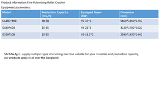 Product Information:Fine Pulverizing Roller Crusher
Equipment parameters:
Model Production Capacity
(m3 /h)
Equipped Power
(KW)
Dimension
(mm)
GS100*80B 30-40 Y6-37*2 5600*1850*1750
GS80*60B 25-35 Y6-22*2 3150*1700*1520
GS70*50B 15-25 Y6-18.5*2 2940*1430*1440
SAFARA Agro supply multiple types of crushing machine suitable for your materials and production capacity,
our products apply in all over the Banglaesh
 