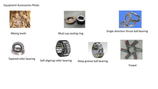 Equipment Accessories Photo
Mixing teeth Mud cup sealing ring
Single direction thrust ball bearing
Tapered roller bearing
Self-aligning roller bearing
Trowel
Deep groove ball bearing
 
