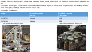 Primary structure: walking bar, chuck plate, separate table, lifting guide pillar, rail, hydraulic system, electrical system and
etc.
Equipment advantages: This machine has the advantages of high degree of automation, easy to control and stacking in order,
small floor space, and high efficient and low failure rate.
Equipment parameters:
Model Stacking Quantity
(pcs/hr)
Stacking Capacity
(pcs/time)
ZMP370X3 ≤20000 144
ZMP370X6 ≤30000 288
Full Automatic Robot Stacker Mechanical arm with transducer
 