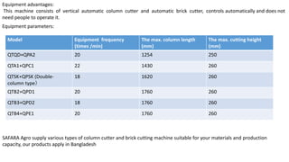 Equipment advantages:
This machine consists of vertical automatic column cutter and automatic brick cutter, controls automatically and does not
need people to operate it.
Equipment parameters:
Model Equipment frequency
(times /min)
The max. column length
(mm)
The max. cutting height
(mm)
QTQD+QPA2 20 1254 250
QTA1+QPC1 22 1430 260
QTSK+QPSK (Double-
column type）
18 1620 260
QTB2+QPD1 20 1760 260
QTB3+QPD2 18 1760 260
QTB4+QPE1 20 1760 260
SAFARA Agro supply various types of column cutter and brick cutting machine suitable for your materials and production
capacity, our products apply in Bangladesh
 