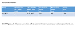 Equipment parameters:
Model Stacking Cycle
for 8 Layers
(min)
Active Area for
Storage bricks
Mm
Max. Stacking
Height
mm
Min. stacking
height
Mm
Power
(Kw)
SJ-2/XJ-2 3.5 1600×1400 2590 485 29.4
SAFARA Agro supply all types of automatic on-off rack system and matching systems, our products apply in Bangladesh.
 