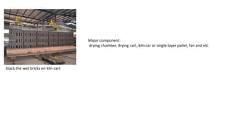 Stack the wet bricks on kiln cart
Major component:
drying chamber, drying cart, kiln car or single-layer pallet, fan and etc.
 