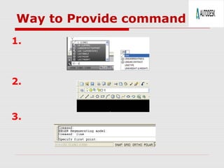Way to Provide command
1.
2.
3.
 