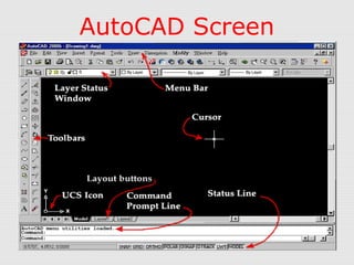 AutoCAD Screen

 