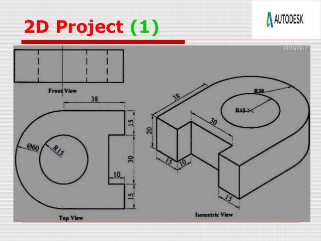 anurag arpan ppt on