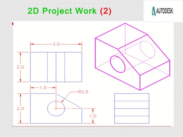 anurag arpan ppt on