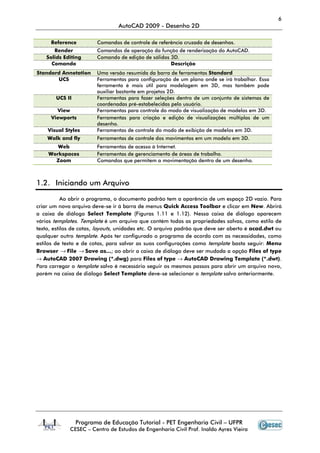 6
                                AutoCAD 2009 - Desenho 2D

     Reference          Comandos de controle de referência cruzada de desenhos.
       Render           Comandos de operação da função de renderização do AutoCAD.
    Solids Editing      Comando de edição de sólidos 3D.
      Comando                                        Descrição
Standard Annotation     Uma versão resumida da barra de ferramentas Standard
       UCS              Ferramentas para configuração de um plano onde se irá trabalhar. Essa
                        ferramenta é mais útil para modelagem em 3D, mas também pode
                        auxiliar bastante em projetos 2D.
       UCS II           Ferramentas para fazer seleções dentro de um conjunto de sistemas de
                        coordenadas pré-estabelecidas pelo usuário.
       View             Ferramentas para controle do modo de visualização de modelos em 3D.
     Viewports          Ferramentas para criação e edição de visualizações múltiplas de um
                        desenho.
    Visual Styles       Ferramentas de controle do modo de exibição de modelos em 3D.
    Walk and fly        Ferramentas de controle dos movimentos em um modelo em 3D.
       Web              Ferramentas de acesso à Internet.
    Workspaces          Ferramentas de gerenciamento de áreas de trabalho.
      Zoom              Comandos que permitem a movimentação dentro de um desenho.



1.2. Iniciando um Arquivo

           Ao abrir o programa, o documento padrão tem a aparência de um espaço 2D vazio. Para
criar um novo arquivo deve-se ir à barra de menus Quick Access Toolbar e clicar em New. Abrirá
a caixa de diálogo Select Template (Figuras 1.11 e 1.12). Nessa caixa de diálogo aparecem
vários templates. Template é um arquivo que contém todas as propriedades salvas, como estilo de
texto, estilos de cotas, layouts, unidades etc. O arquivo padrão que deve ser aberto é acad.dwt ou
qualquer outro template. Após ter configurado o programa de acordo com as necessidades, como
estilos de texto e de cotas, para salvar as suas configurações como template basta seguir: Menu
Browser → File → Save as...; ao abrir a caixa de diálogo deve ser mudada a opção Files of type
→ AutoCAD 2007 Drawing (*.dwg) para Files of type → AutoCAD Drawing Template (*.dwt).
Para carregar o template salvo é necessário seguir os mesmos passos para abrir um arquivo novo,
porém na caixa de diálogo Select Template deve-se selecionar o template salvo anteriormente.




                Programa de Educação Tutorial - PET Engenharia Civil – UFPR
             CESEC – Centro de Estudos de Engenharia Civil Prof. Inaldo Ayres Vieira
 
