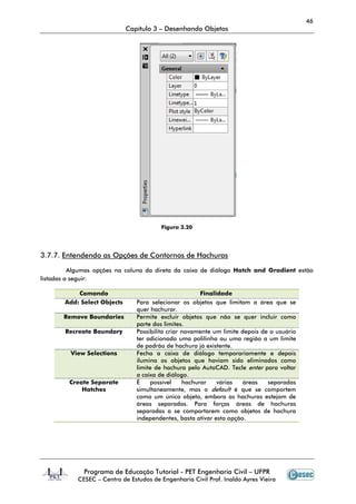 46
                              Capítulo 3 – Desenhando Objetos




                                         Figura 3.20




3.7.7. Entendendo as Opções de Contornos de Hachuras

          Algumas opções na coluna da direta da caixa de diálogo Hatch and Gradient estão
listadas a seguir:

            Comando                                      Finalidade
        Add: Select Objects      Para selecionar os objetos que limitam a área que se
                                 quer hachurar.
       Remove Boundaries         Permite excluir objetos que não se quer incluir como
                                 parte dos limites.
        Recreate Boundary        Possibilita criar novamente um limite depois de o usuário
                                 ter adicionado uma polilinha ou uma região a um limite
                                 de padrão de hachura já existente.
         View Selections         Fecha a caixa de diálogo temporariamente e depois
                                 ilumina os objetos que haviam sido eliminados como
                                 limite de hachura pelo AutoCAD. Tecle enter para voltar
                                 a caixa de diálogo.
         Create Separate         É    possível     hachurar    várias   áreas   separadas
             Hatches             simultaneamente, mas o default é que se comportem
                                 como um único objeto, embora as hachuras estejam de
                                 áreas separadas. Para forças áreas de hachuras
                                 separadas a se comportarem como objetos de hachura
                                 independentes, basta ativar esta opção.




              Programa de Educação Tutorial - PET Engenharia Civil – UFPR
            CESEC – Centro de Estudos de Engenharia Civil Prof. Inaldo Ayres Vieira
 