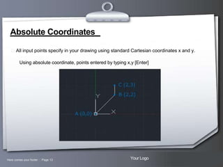 Absolute Coordinates
 All input points specify in your drawing using standard Cartesian coordinates x and y.
Using absolute coordinate, points entered by typing x,y [Enter]

Here comes your footer  Page 13

Your Logo

 