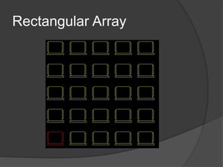 rectangular array command | array command in autocad |... Auto cad | PPTX