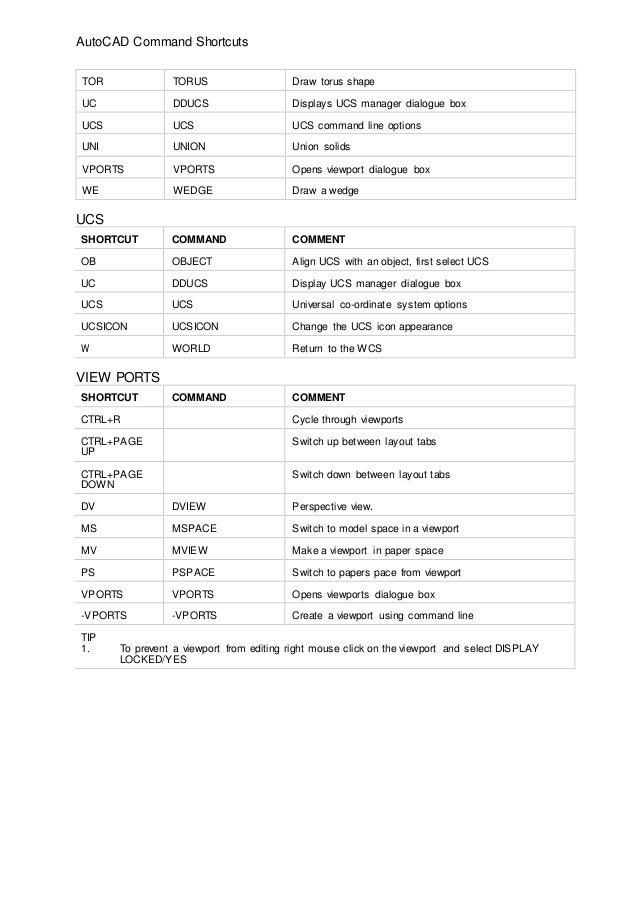 AutoCAD Command Shortcuts