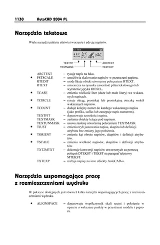 1130         AutoCAD 2004 PL


Narzędzia tekstowe
       Wiele narzędzi pakietu ułatwia tworzenie i edycję napisów.




                                TEXTFIT                      ARCTEXT
                              TEXTMASK                       TEXTEXP

             ARCTEXT            –   rysuje napis na łuku.
             PSTSCALE           –   umo liwia skalowanie napisów w przestrzeni papieru.
             RTEDIT             –   modyfikuje obiekt utworzony poleceniem RTEXT.
             RTEXT              –   umieszcza na rysunku zawartość pliku tekstowego lub
                                    wyra enie języka DIESEL.
             TCASE              –   zmienia wielkość liter (du e lub małe litery) we wskaza-
                                    nych napisach.
             TCIRCLE            –   rysuje okrąg, prostokąt lub prostokątną otoczkę wokół
                                    wskazanych napisów.
             TCOUNT             –   dodaje kolejny numer do ka dego wskazanego napisu
                                    (jako prefiks, sufiks lub zastępuje napis numerem).
             TEXTFIT            –   dopasowuje szerokości napisu.
             TEXTMASK           –   zasłania obiekty le ące pod napisem.
             TEXTUNMASK         –   usuwa zasłonę utworzoną poleceniem TEXTMASK
             TJUST              –   zmienia tryb justowania napisu, akapitu lub definicji
                                    atrybutu bez zmiany jego poło enia.
             TORIENT            –   zmienia kąt obrotu napisów, akapitów i definicji atrybu-
                                    tów.
             TSCALE             –   zmienia wielkość napisów, akapitów i definicji atrybu-
                                    tów.
             TXT2MTXT           –   dokonuje konwersji napisów utworzonych za pomocą
                                    poleceń DTEKST i TEKST na paragraf tekstowy
                                    MTEKST.
             TXTEXP             –   rozbija napisy na inne obiekty AutoCAD-a.



Narzędzia wspomagające pracę
z rozmieszczeniami wydruku
       W pakiecie dostępnych jest równie kilka narzędzi wspomagających pracę z rozmiesz-
       czeniami wydruku.

             ALIGNSPACE         – dopasowuje współczynnik skali rzutni i poło enie w
                                  oparciu o wskazane punkty w przestrzeni modelu i papie-
                                  ru.
 