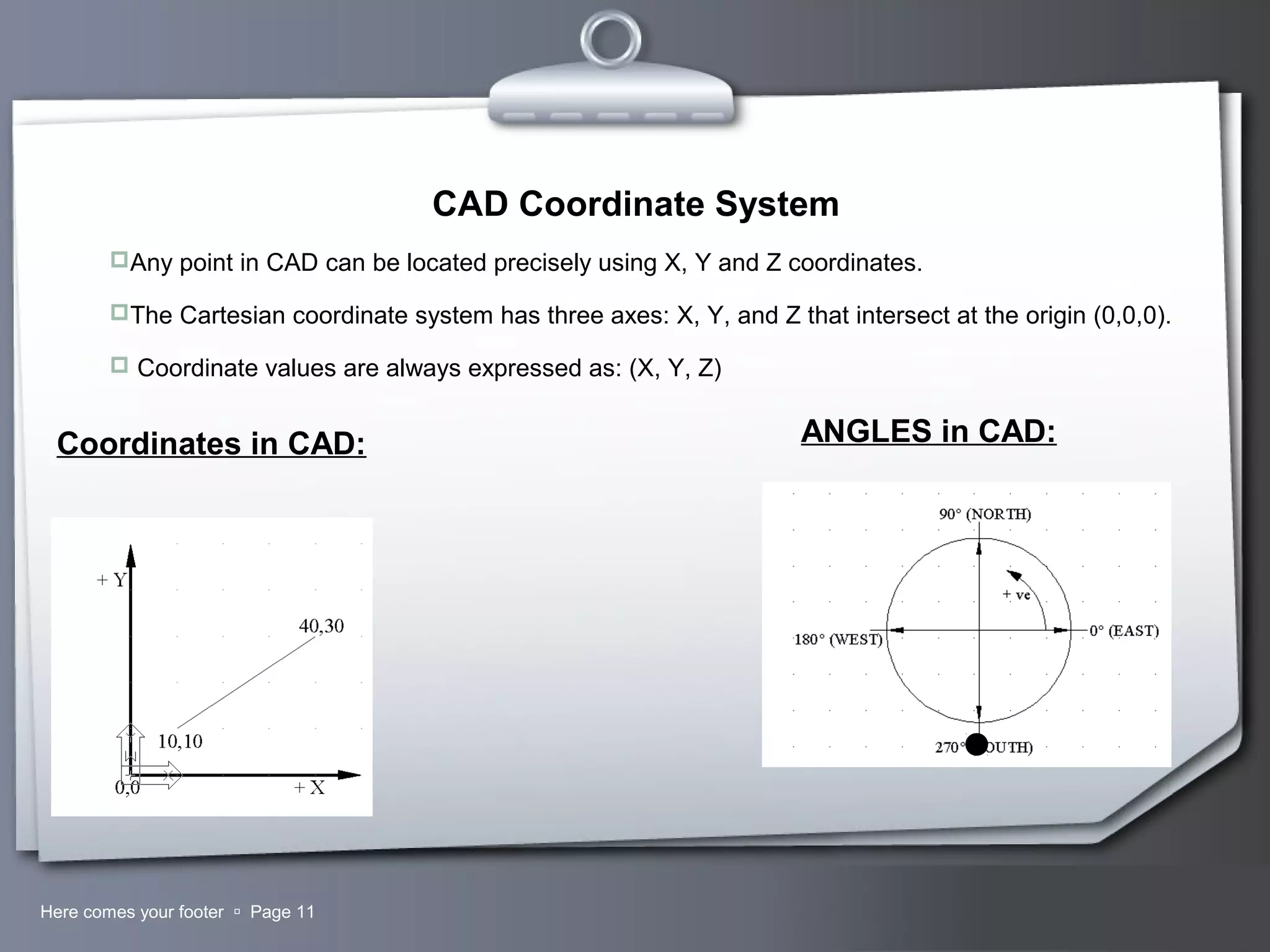 Your LogoHere comes your footer  Page 11
CAD Coordinate System
Any point in CAD can be located precisely using X, Y and Z coordinates.
The Cartesian coordinate system has three axes: X, Y, and Z that intersect at the origin (0,0,0).
 Coordinate values are always expressed as: (X, Y, Z)
ANGLES in CAD:Coordinates in CAD:
 