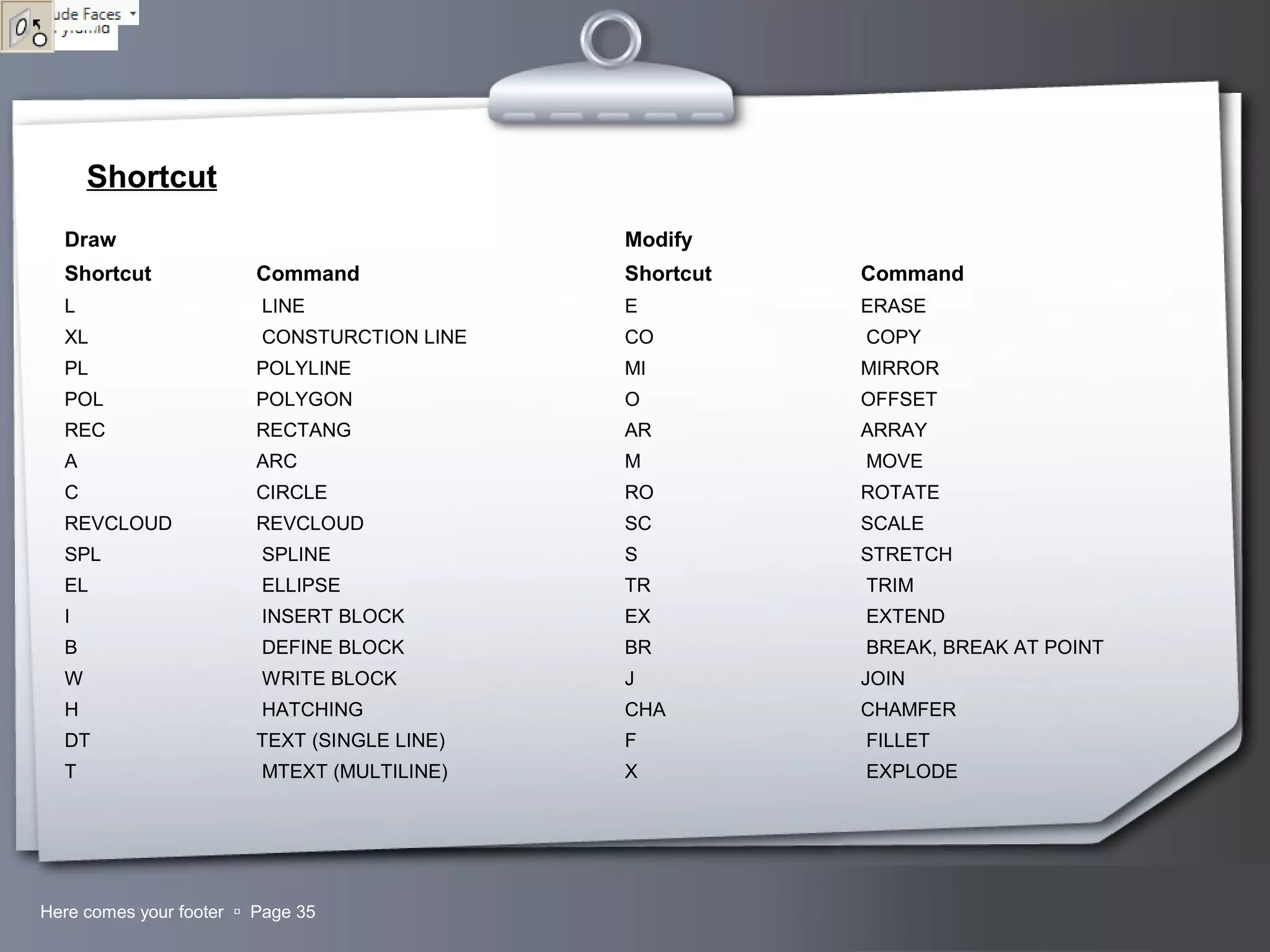 Your LogoHere comes your footer  Page 35
Shortcut
Draw Modify
Shortcut Command Shortcut Command
L LINE E ERASE
XL CONSTURCTION LINE CO COPY
PL POLYLINE MI MIRROR
POL POLYGON O OFFSET
REC RECTANG AR ARRAY
A ARC M MOVE
C CIRCLE RO ROTATE
REVCLOUD REVCLOUD SC SCALE
SPL SPLINE S STRETCH
EL ELLIPSE TR TRIM
I INSERT BLOCK EX EXTEND
B DEFINE BLOCK BR BREAK, BREAK AT POINT
W WRITE BLOCK J JOIN
H HATCHING CHA CHAMFER
DT TEXT (SINGLE LINE) F FILLET
T MTEXT (MULTILINE) X EXPLODE
 