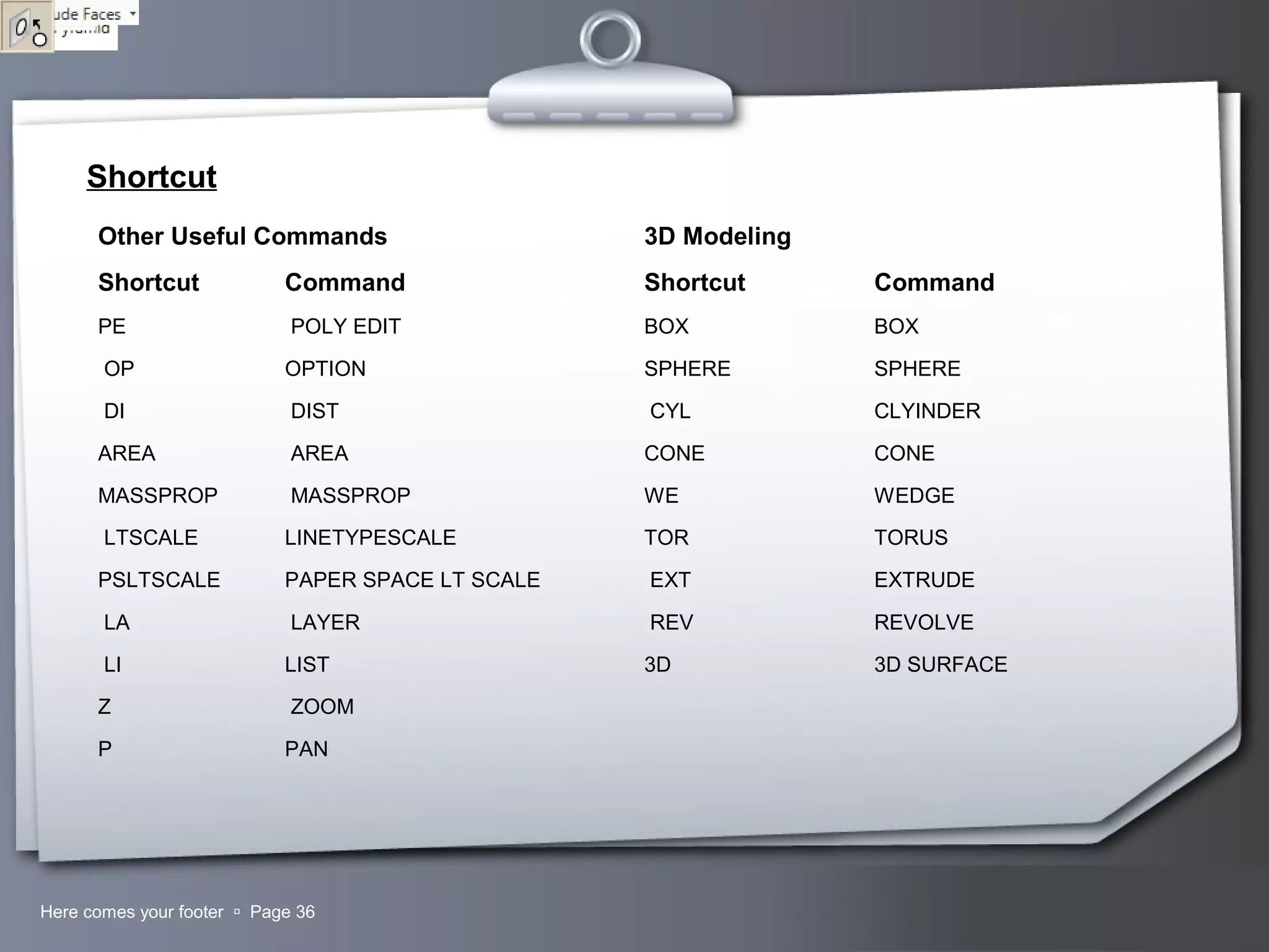 Your LogoHere comes your footer  Page 36
Shortcut
Other Useful Commands 3D Modeling
Shortcut Command Shortcut Command
PE POLY EDIT BOX BOX
OP OPTION SPHERE SPHERE
DI DIST CYL CLYINDER
AREA AREA CONE CONE
MASSPROP MASSPROP WE WEDGE
LTSCALE LINETYPESCALE TOR TORUS
PSLTSCALE PAPER SPACE LT SCALE EXT EXTRUDE
LA LAYER REV REVOLVE
LI LIST 3D 3D SURFACE
Z ZOOM
P PAN
 