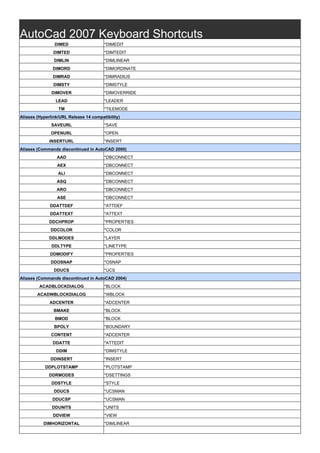 AutoCad 2007 Keyboard Shortcuts
DIMED *DIMEDIT
DIMTED *DIMTEDIT
DIMLIN *DIMLINEAR
DIMORD *DIMORDINATE
DIMRAD *DIMRADIUS
DIMSTY *DIMSTYLE
DIMOVER *DIMOVERRIDE
LEAD *LEADER
TM *TILEMODE
Aliases (Hyperlink/URL Release 14 compatibility)
SAVEURL *SAVE
OPENURL *OPEN
INSERTURL *INSERT
Aliases (Commands discontinued in AutoCAD 2000)
AAD *DBCONNECT
AEX *DBCONNECT
ALI *DBCONNECT
ASQ *DBCONNECT
ARO *DBCONNECT
ASE *DBCONNECT
DDATTDEF *ATTDEF
DDATTEXT *ATTEXT
DDCHPROP *PROPERTIES
DDCOLOR *COLOR
DDLMODES *LAYER
DDLTYPE *LINETYPE
DDMODIFY *PROPERTIES
DDOSNAP *OSNAP
DDUCS *UCS
Aliases (Commands discontinued in AutoCAD 2004)
ACADBLOCKDIALOG *BLOCK
ACADWBLOCKDIALOG *WBLOCK
ADCENTER *ADCENTER
BMAKE *BLOCK
BMOD *BLOCK
BPOLY *BOUNDARY
CONTENT *ADCENTER
DDATTE *ATTEDIT
DDIM *DIMSTYLE
DDINSERT *INSERT
DDPLOTSTAMP *PLOTSTAMP
DDRMODES *DSETTINGS
DDSTYLE *STYLE
DDUCS *UCSMAN
DDUCSP *UCSMAN
DDUNITS *UNITS
DDVIEW *VIEW
DIMHORIZONTAL *DIMLINEAR
 