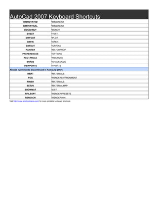 AutoCad 2007 Keyboard Shortcuts
DIMROTATED *DIMLINEAR
DIMVERTICAL *DIMLINEAR
DOUGHNUT *DONUT
DTEXT *TEXT
DWFOUT *PLOT
DXFIN *OPEN
DXFOUT *SAVEAS
PAINTER *MATCHPROP
PREFERENCES *OPTIONS
RECTANGLE *RECTANG
SHADE *SHADEMODE
VIEWPORTS *VPORTS
Aliases (Commands discontinued in AutoCAD 2007)
RMAT *MATERIALS
FOG *RENDERENVIRONMENT
FINISH *MATERIALS
SETUV *MATERIALMAP
SHOWMAT *LIST
RFILEOPT *RENDERPRESETS
RENDSCR *RENDERWIN
Visit http://www.shortcutmania.com/ for more printable keyboard shortcuts
 