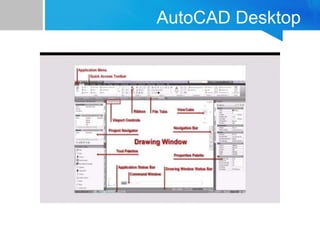 Autocad | PPT