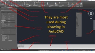 Autocad Presentation | PPTX | Drawing and Sketching | Arts and Crafts