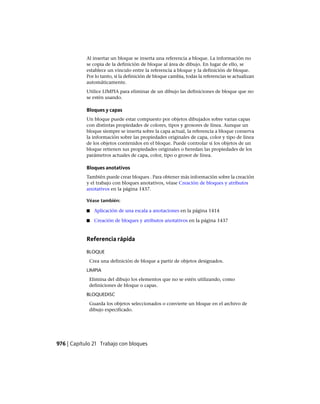 AutoCAD 2012 Manual de Usuario