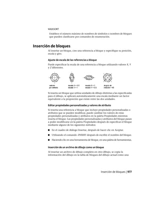 AutoCAD 2012 Manual de Usuario