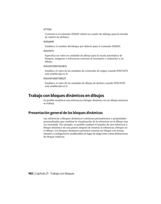 AutoCAD 2012 Manual de Usuario