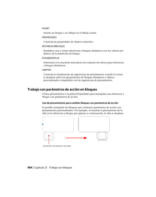 AutoCAD 2012 Manual de Usuario