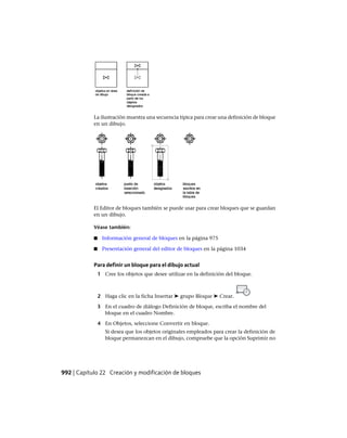 AutoCAD 2012 Manual de Usuario