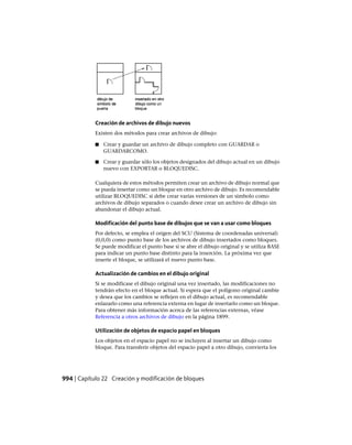 AutoCAD 2012 Manual de Usuario