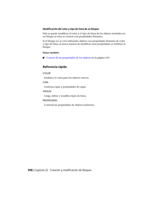 AutoCAD 2012 Manual de Usuario