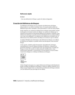 AutoCAD 2012 Manual de Usuario