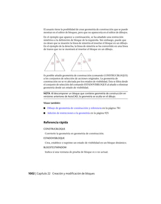 AutoCAD 2012 Manual de Usuario