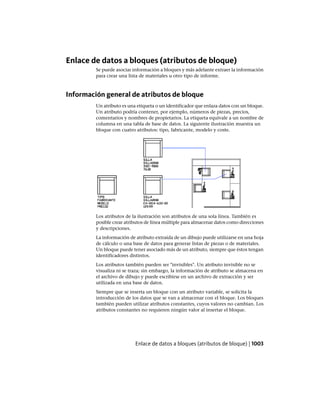 AutoCAD 2012 Manual de Usuario