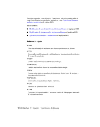 AutoCAD 2012 Manual de Usuario